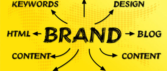 branding guidelines