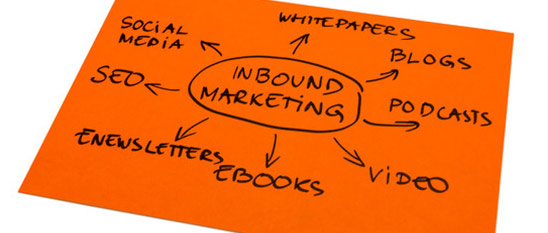 Inbound Marketing